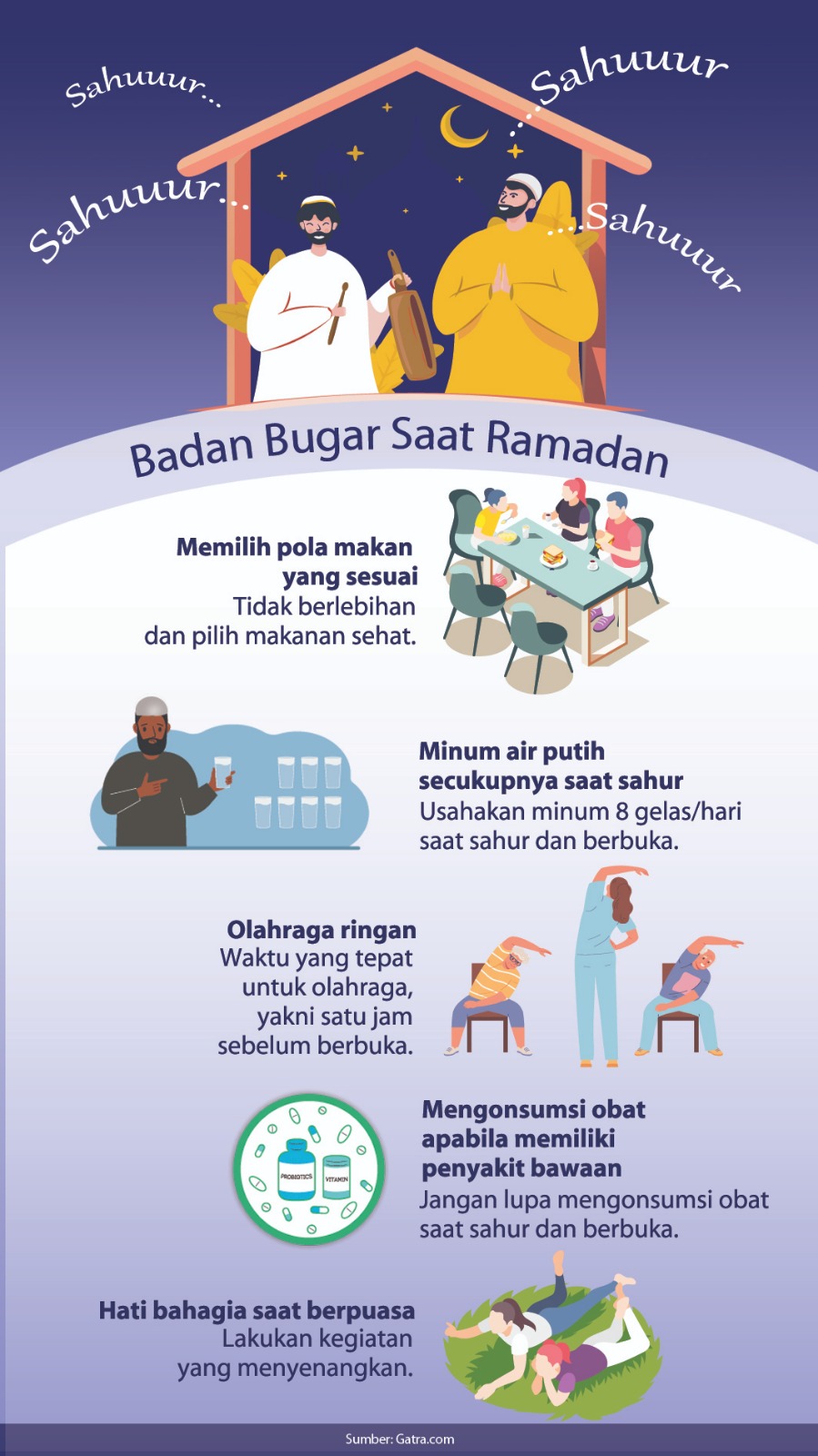 Sebentar Lagi Ramadan, Yuk Simak 5 Tips Puasa Sehat Ini